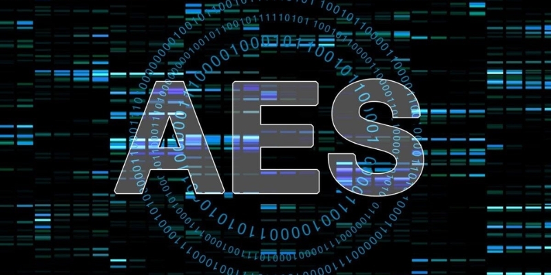 Ứng dụng công nghệ bảo mật cao cấp, hiện đại